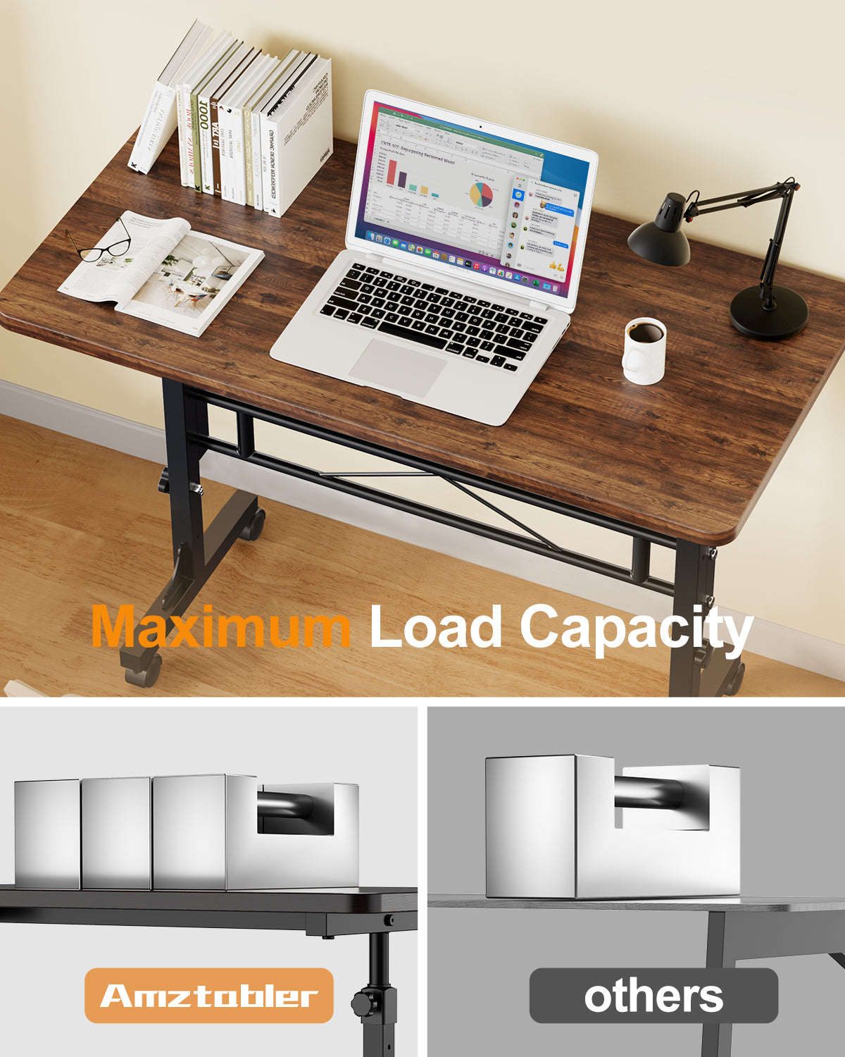 Amztabler Standing Desk Maximum Load Capacity – Heavy Duty Desktop Holds More Than Competitors